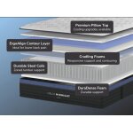 Helix Midnight Luxe Mattress with GlacioTex Cooling Cover - Image 2