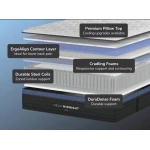 Helix Midnight Luxe Mattress with GlacioTex Cooling Cover - Image 2