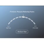 Helix Midnight Luxe Mattress with GlacioTex Cooling Cover - Image 6