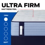 Hagerstown Tight Top Ultra Firm - Image 3