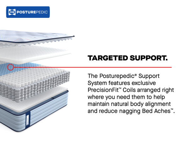 Dallas Tight Top Firm - Image 13