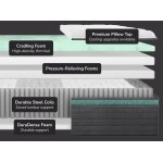 Helix Twilight Luxe Mattress with Tencel Cover - Image 2