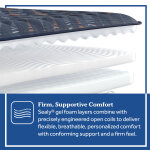 Warner Tight Top Firm - Image 5