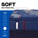 Brenham II Euro Pillow Top Soft - Image 3