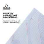 Dallas Firm - Image 8