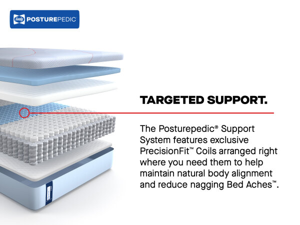 Dallas Firm - Image 14