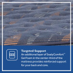 Warner Euro Pillow Top Soft - Image 6