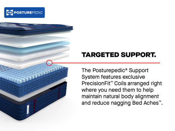 Brenham II Euro Pillow Top Soft - Image 13