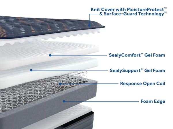Warner Tight Top Medium - Image 10