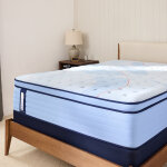 Hagerstown Euro Pillow Top Medium