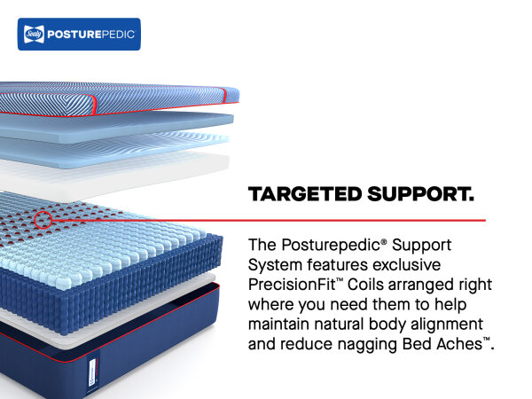 Brenham II Soft - Image 14