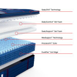 Albany II Euro Pillow Top Soft - Image 4