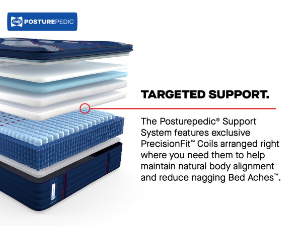 Brenham II Euro Pillow Top Medium - Image 13