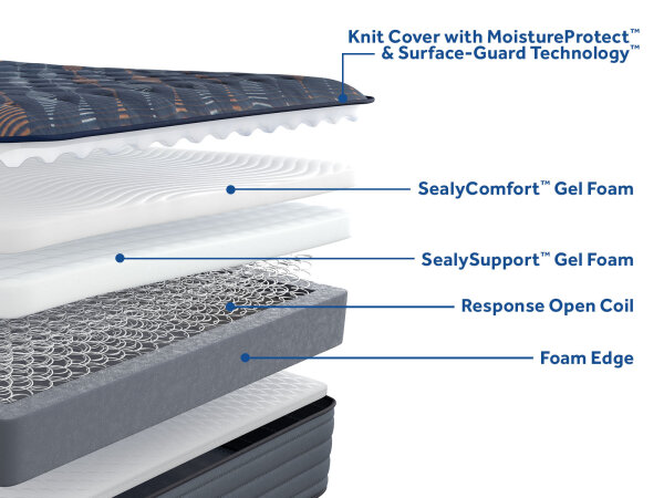 Warner Tight Top Firm - Image 10
