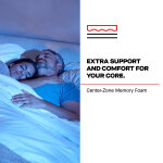 Indianapolis Euro Pillow Top Soft - Image 7