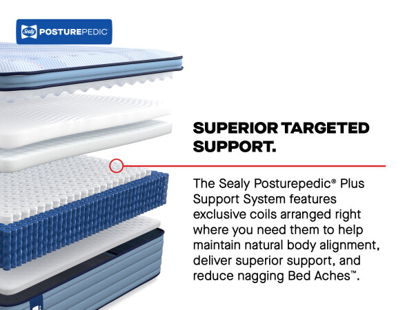 Hagerstown Euro Pillow Top Medium - Image 13