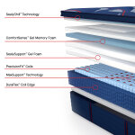 Brenham II Euro Pillow Top Medium - Image 4