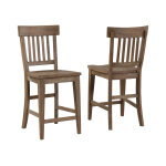 Riverdale 7-piece Counter Set(counter Table , 6 Side Chairs) - Image 4