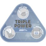 Point Break Power Headrest RAF Loveseat Triple Power (1 recliner) - Image 5