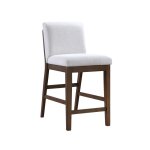Canton Upholstered 24″ Counter Stool - Image 4