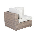 Tamyra Resin Wicker Patio Arm Chairs - Image 5