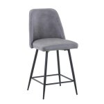 Maddox Upholstered Counter Stool (2/ctn)