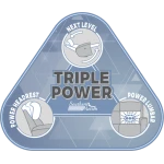 Triple Power Point Break Power Headrest LAF Loveseat Triple Power (1 recliner) - Image 5