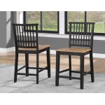 Magnolia 24-inch Height Two-tone Counter Stool - Image 8
