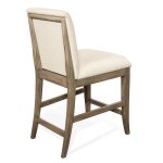 Uph Counter Stool 2in - Image 5
