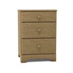 Jamestown 3-Drawer Night Stand - Image 4