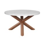 PARKS: Outdoor Living - Shenandoah Round Dining Table in White - ODT-351RT - Image 3