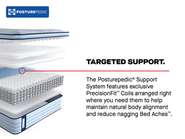 Dallas Euro Pillow Top Medium - Image 13